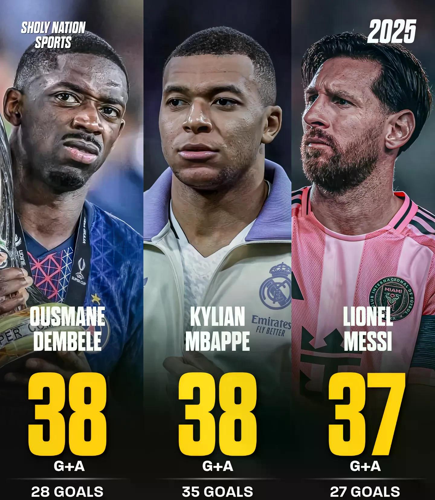 球员合作紧密，信任度大幅提升，值得期待